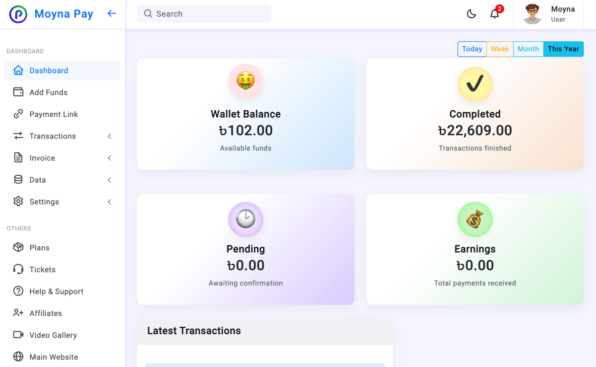 Payment Illustration